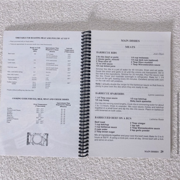 Vintage Evarts Community Club Out Of The Evarts Kitchen Cookbook - Picture 7 of 14